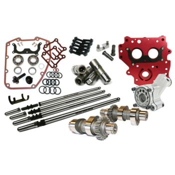 CAM KIT CMPLT 574C 99-06