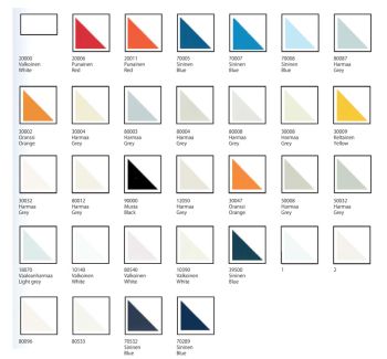 Marine Pro Gelcoat-Topcoat 1kg 30009 yellow