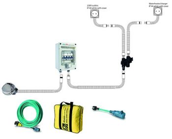 CLIX MINI -maasähköjärjestelmä
