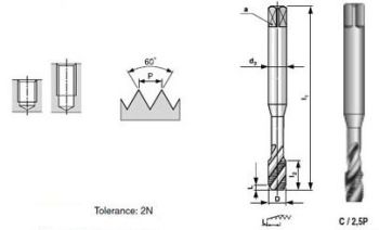 Masin-keermepuur M3-0,5