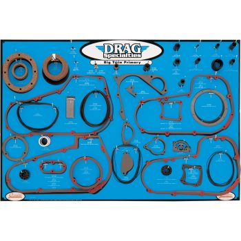 DISPLAY GASKET BIG TWIN