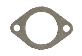 Tihend,Väljalaskesüsteem