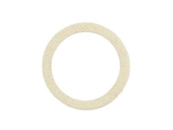 Tihend,Väljalaskesüsteem