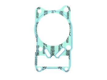 Silindriploki tihend