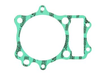 Silindriploki tihend