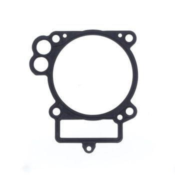 Silindriploki tihend