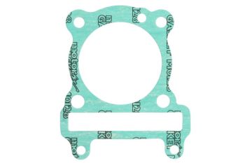 Silindriploki tihend