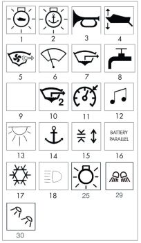 Rocker switch w. icon - Bilge pump