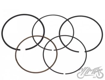 Kolvirõngad YX160cc