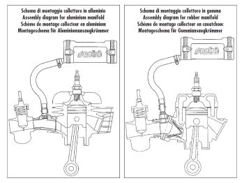 expansion bottle Polini boost bottle - universal