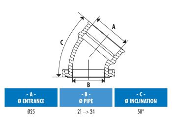 intake manifold Polini 360 21/25mm for Minarelli horizontal w/ 15-21mm CP, 19-21mm PHBG carburetor