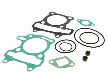 cylinder gasket set top end for Sym Fiddle II 50 4-stroke 2009-
