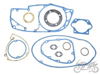 Tihendite komplekt - iż