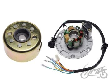 Magneto kit