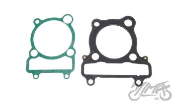 Tihendi komplekt Loncin ATV250 RT250ST