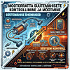 Kaip matuoti motociklų ir keturračių statorius