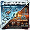 Kaip matuoti motociklų ir keturračių statorius